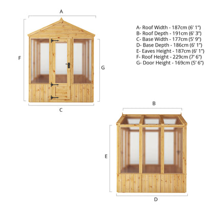 6 x 6 Woodsman Apex Polycarbonate Greenhouse