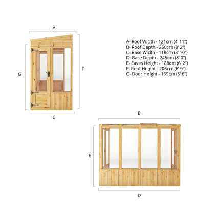 8 x 4 Woodsman Pent Lean-To Polycarbonate Greenhouse