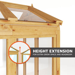 Greenhouse Height Extension